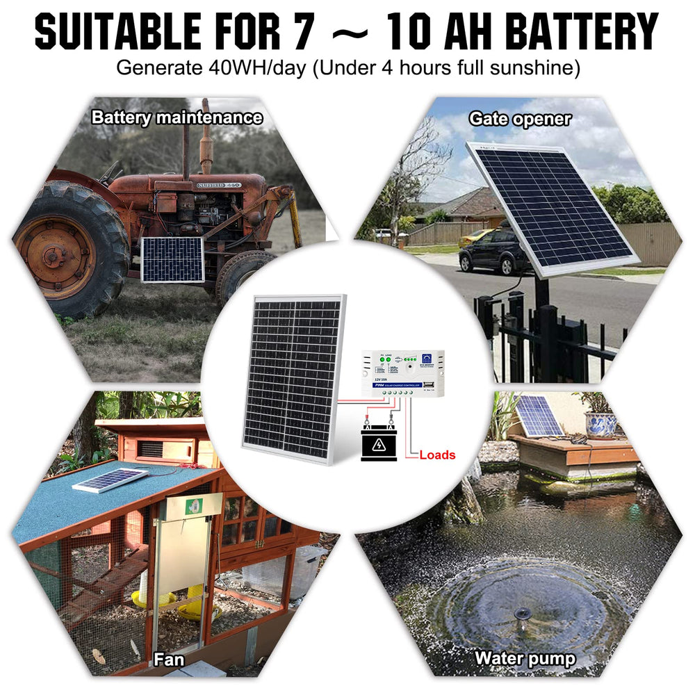 ECO-WORTHY panel held in hand for scale, compact and portable advantage