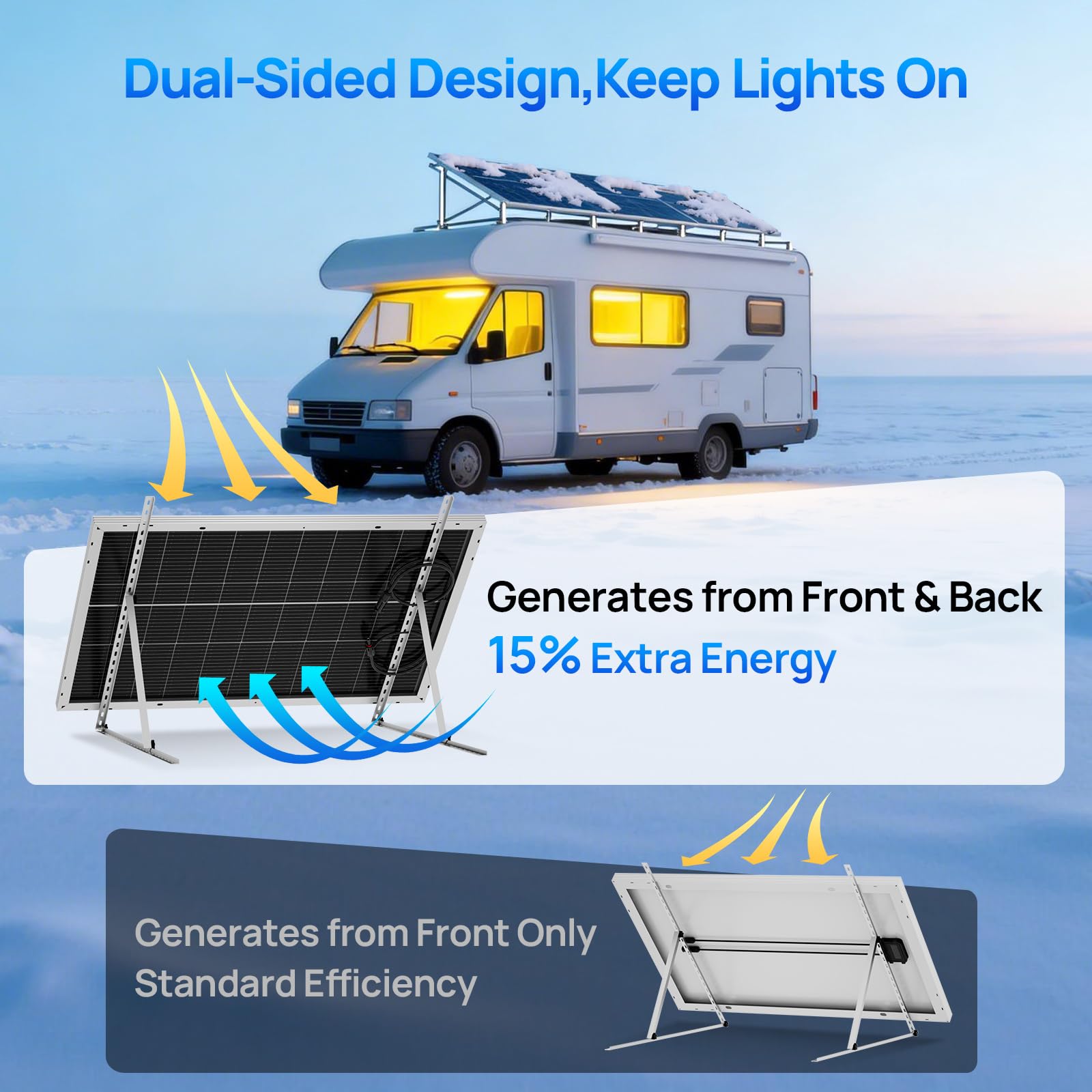ECO-WORTHY side profile showing thin aluminum frame and low wind profile benefit