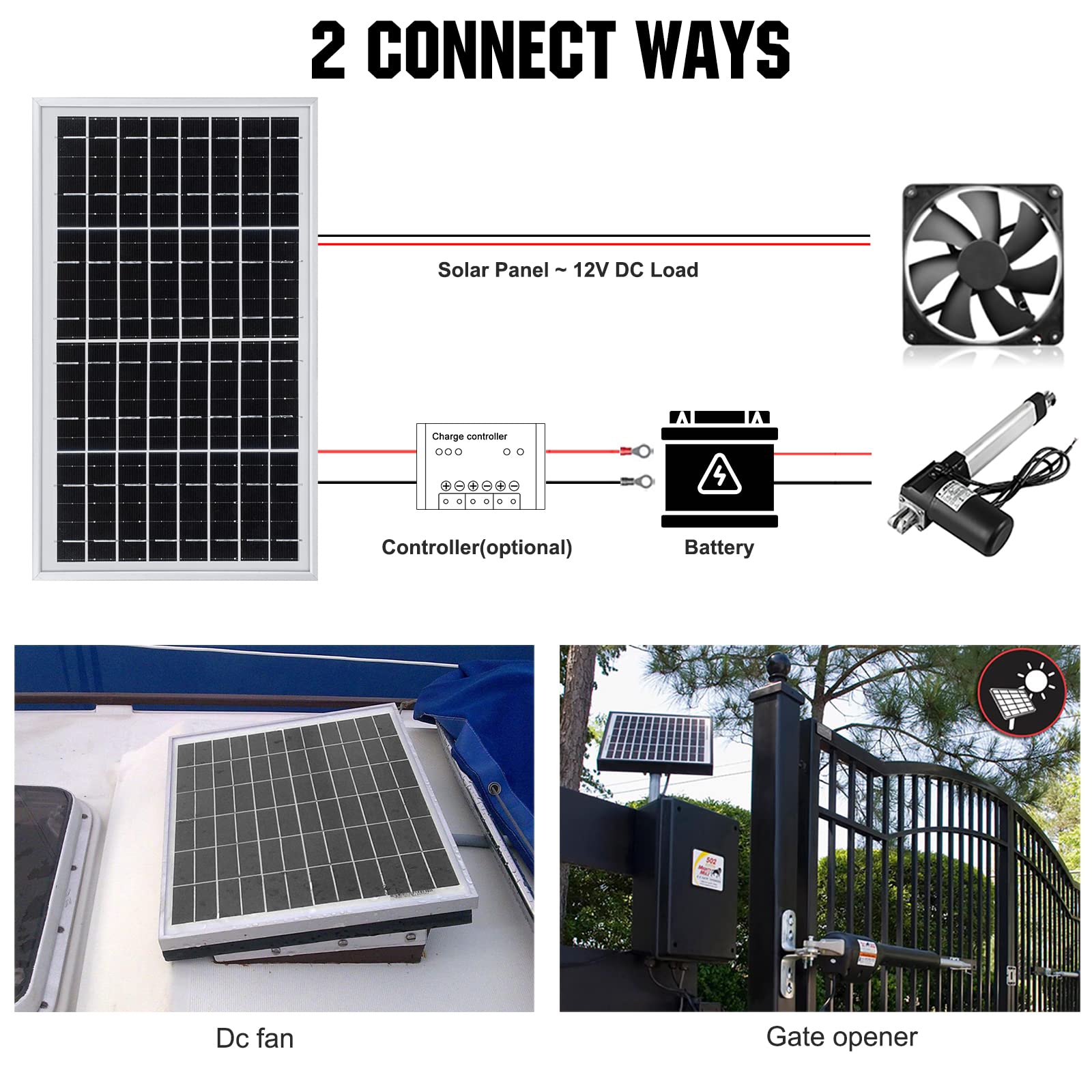 ECO-WORTHY panel with 3.28 ft cable connector visible, easy hookup benefit