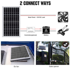 ECO-WORTHY panel with 3.28 ft cable connector visible, easy hookup benefit