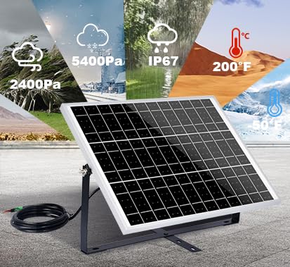 ECO-WORTHY vidrio templado de baja reflectancia que mejora durabilidad
