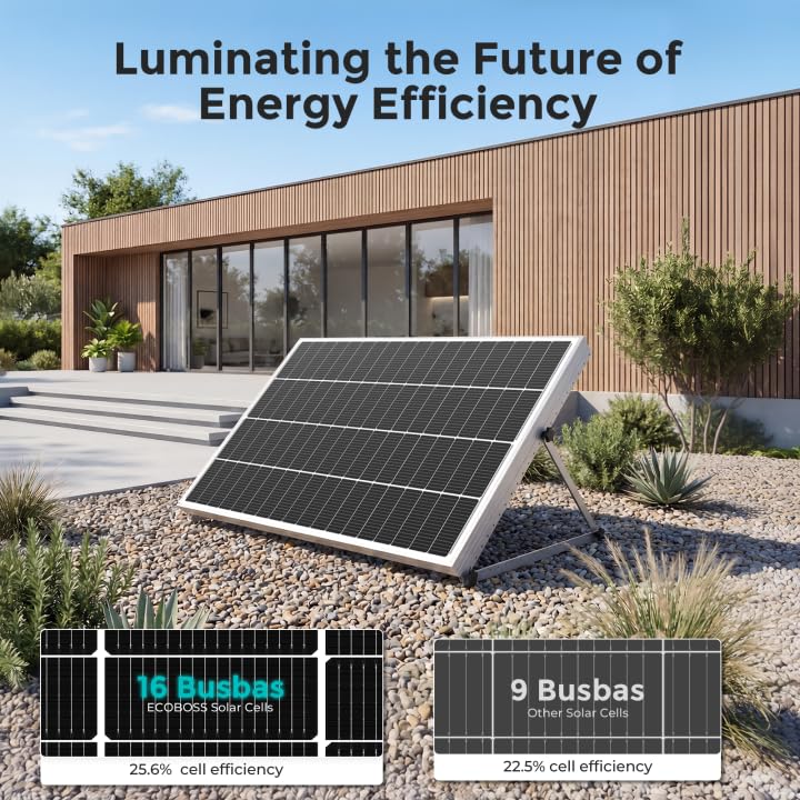 ECOBOSS mounted on RV roof demonstrating easy installation and reliable power on road