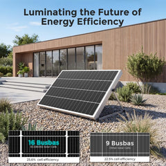 ECOBOSS mounted on RV roof demonstrating easy installation and reliable power on road