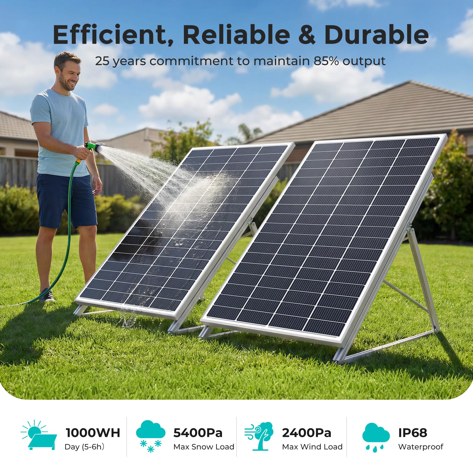 ECOBOSS next-to-backpack size comparison illustrating compact footprint for portable setups