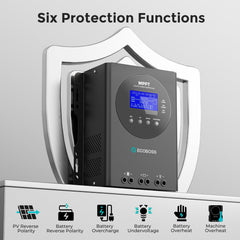 ECOBOSS terminal wiring connections demonstrating secure installation benefit