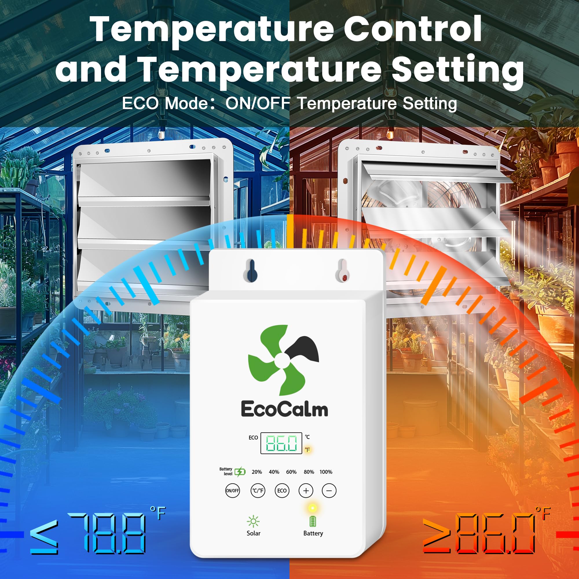 ecoCalm fan blades and motor close-up highlighting aerodynamic design for stronger airflow