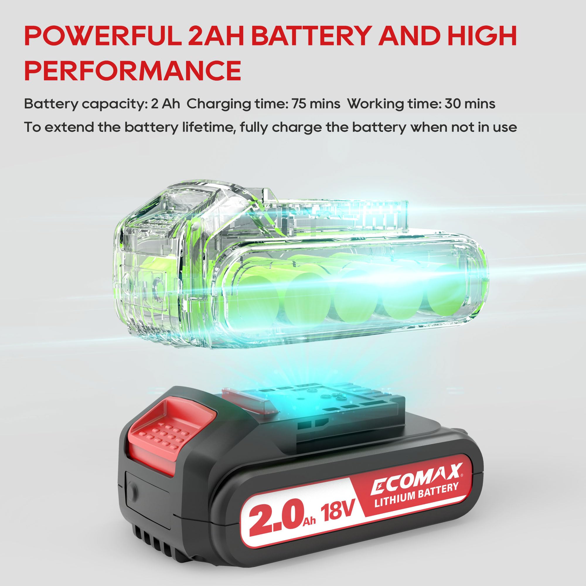 ECOMAX ELG03 18V 2.0Ah battery and charger included for ready-to-use power