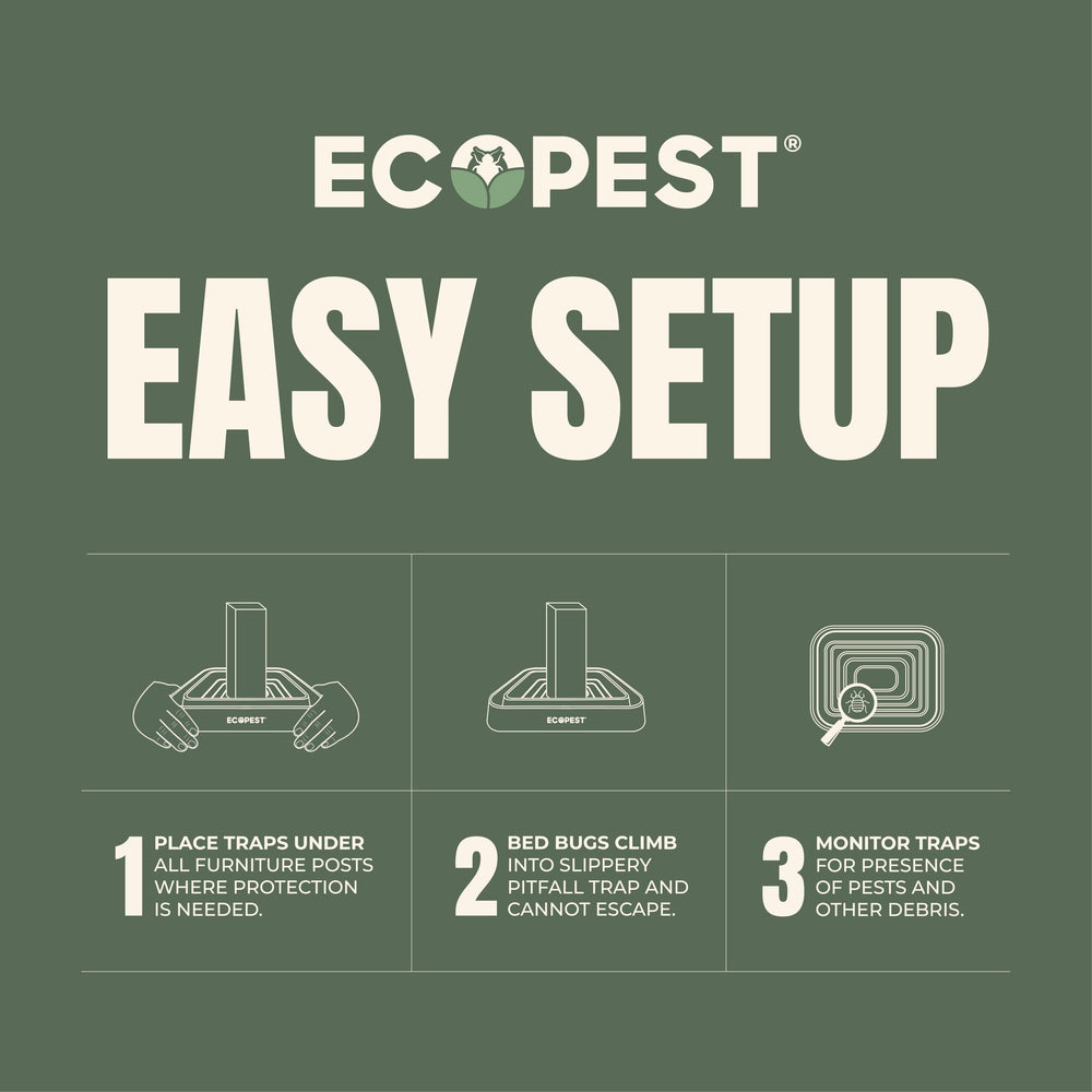 ECOPEST trap placed under bed leg demonstrating discreet monitoring benefit