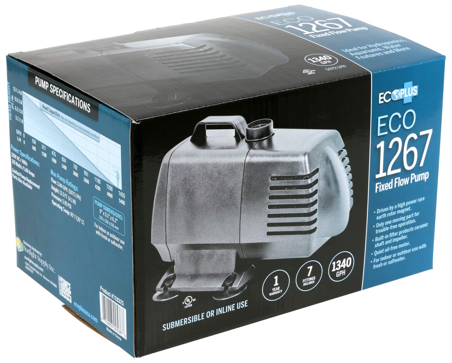 EcoPlus Eco 1267 circulating nutrient solution in a hydroponic trough for constant flow