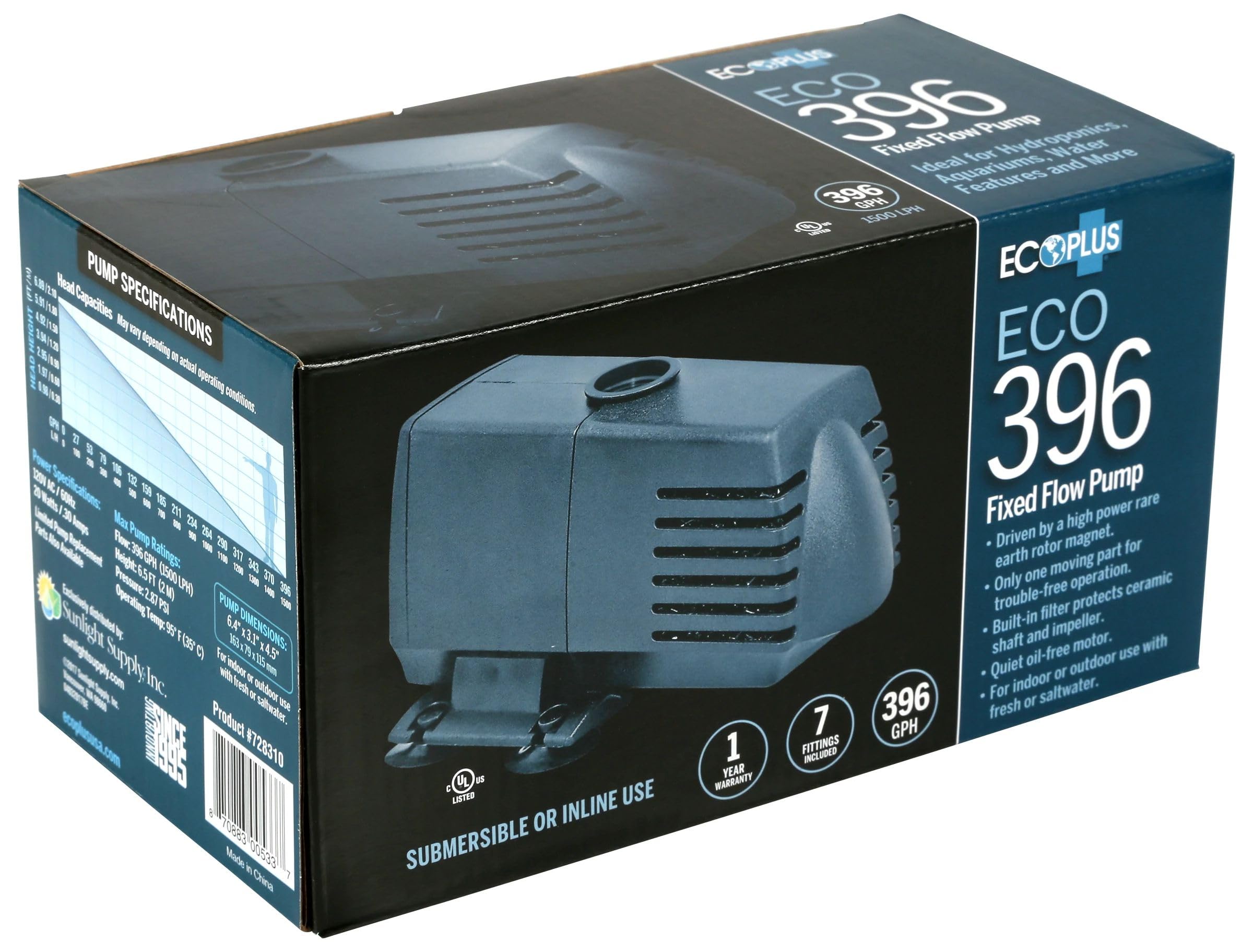EcoPlus Eco396 strainer and foam filter detail for debris protection and cleaner flow