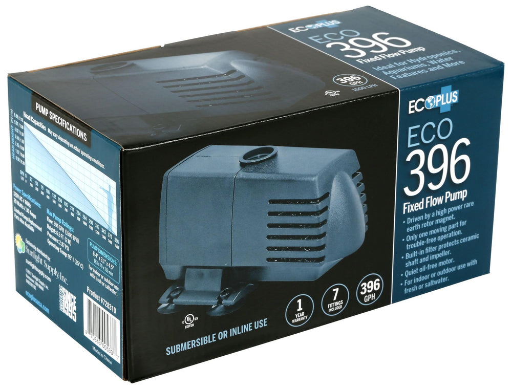 EcoPlus Eco396 strainer and foam filter detail for debris protection and cleaner flow