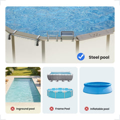 ECOPOOLTECH storage basket holding towels and sunscreen for organized poolside