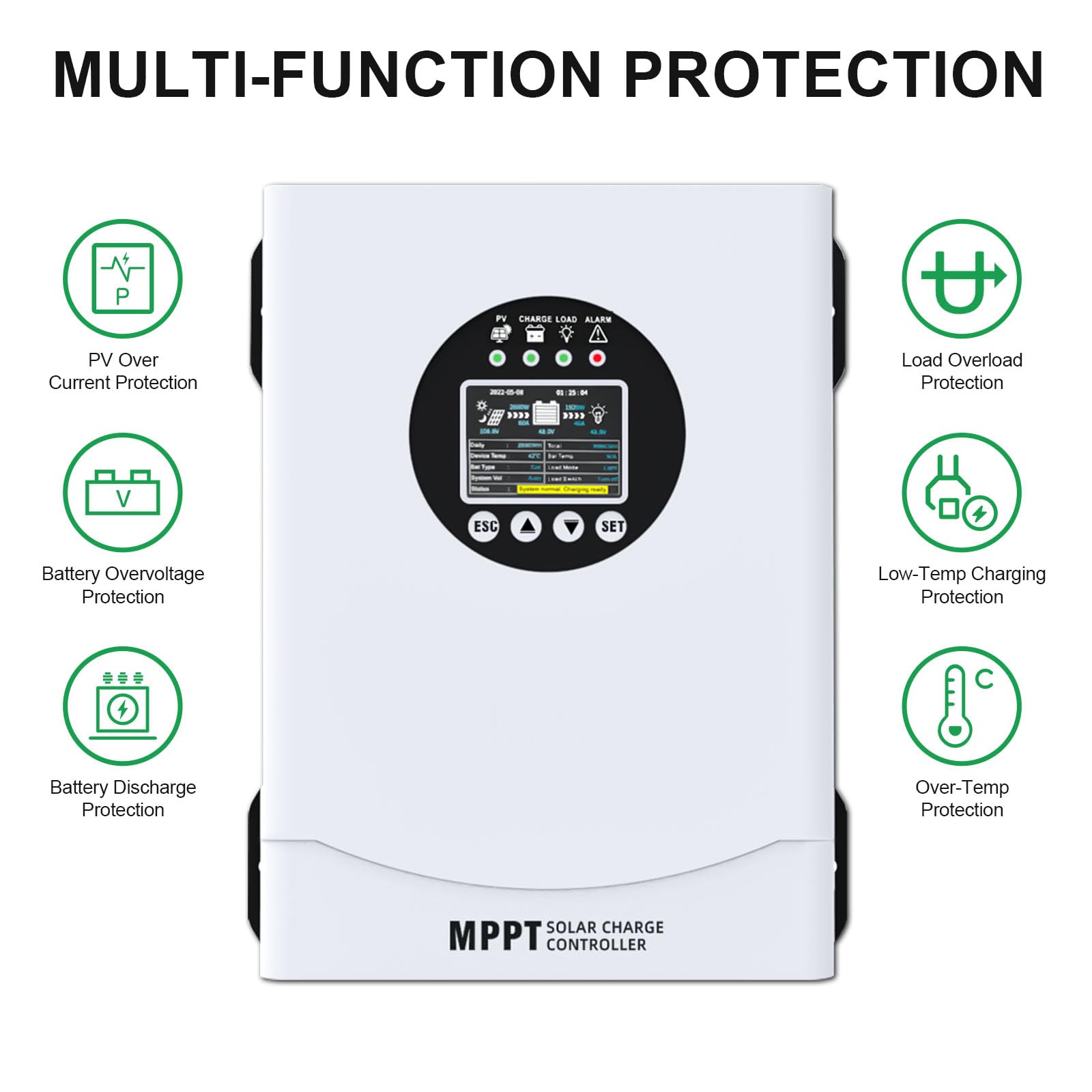 EcoSolLi wiring detail highlighting correct PV and battery connection