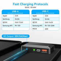 Ecosonique Technology panel charging at campsite demonstrating reliable outdoor power