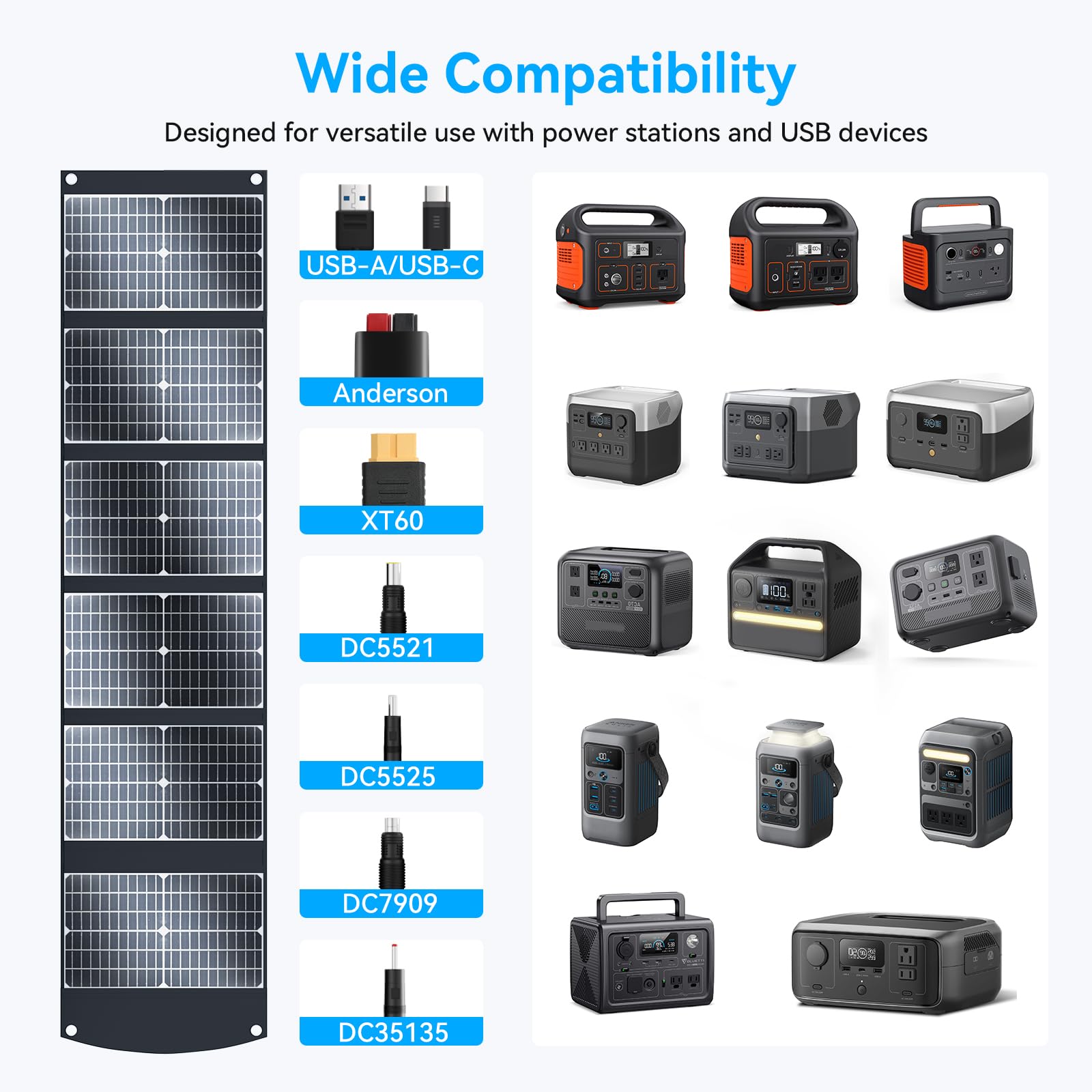 Ecosonique Technology ports and cables detail showing USB-C PD and DC connector convenience