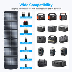 Ecosonique Technology ports and cables detail showing USB-C PD and DC connector convenience
