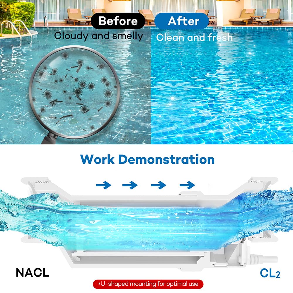 EcoSplash label and spec sticker highlighting model compatibility and info