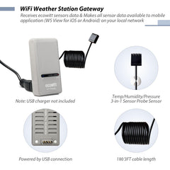 ECOWITT GW1200 side with USB cable and clip for flexible placement benefit