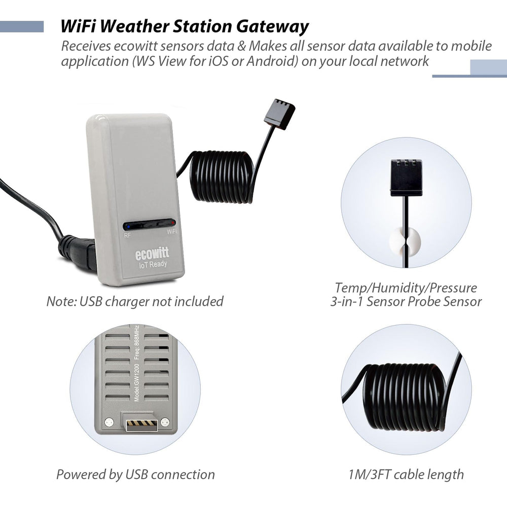 ECOWITT GW1200 top connectors and USB power port, benefit of easy placement and power