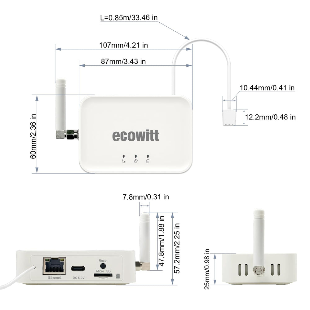 ECOWITT GW3000 rear ports view showing ethernet, power, and connectivity benefits