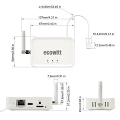 ECOWITT GW3000 rear ports view showing ethernet, power, and connectivity benefits
