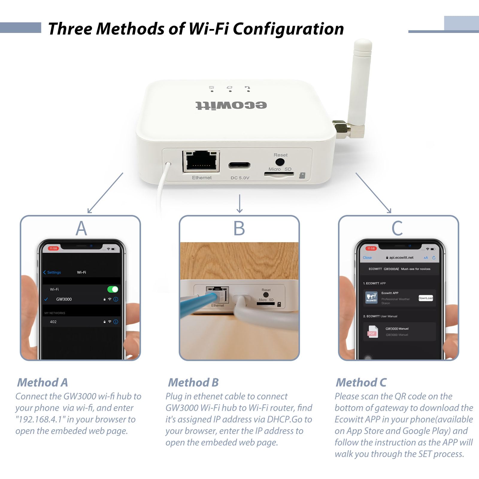 ECOWITT GW3000 placed on a shelf in a home office benefit: discreet continuous monitoring