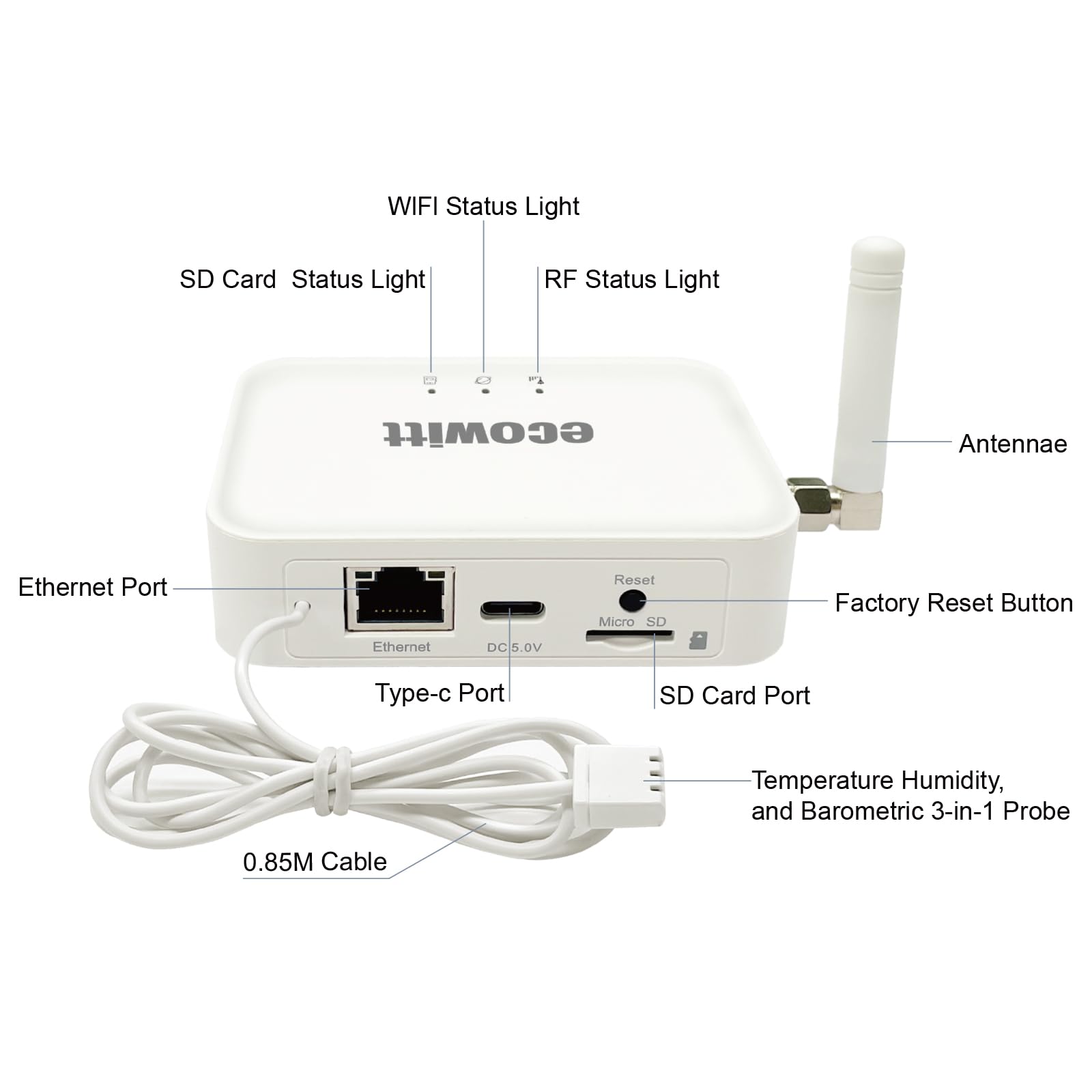 ECOWITT GW3000 close up of built‑in temp humidity barometer benefit: instant indoor readings