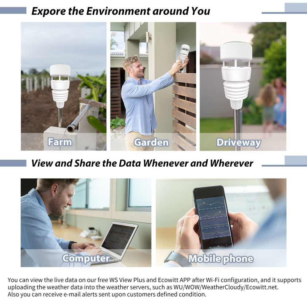 ECOWITT app display showing live data from Wittboy benefit: cloud access and graphs