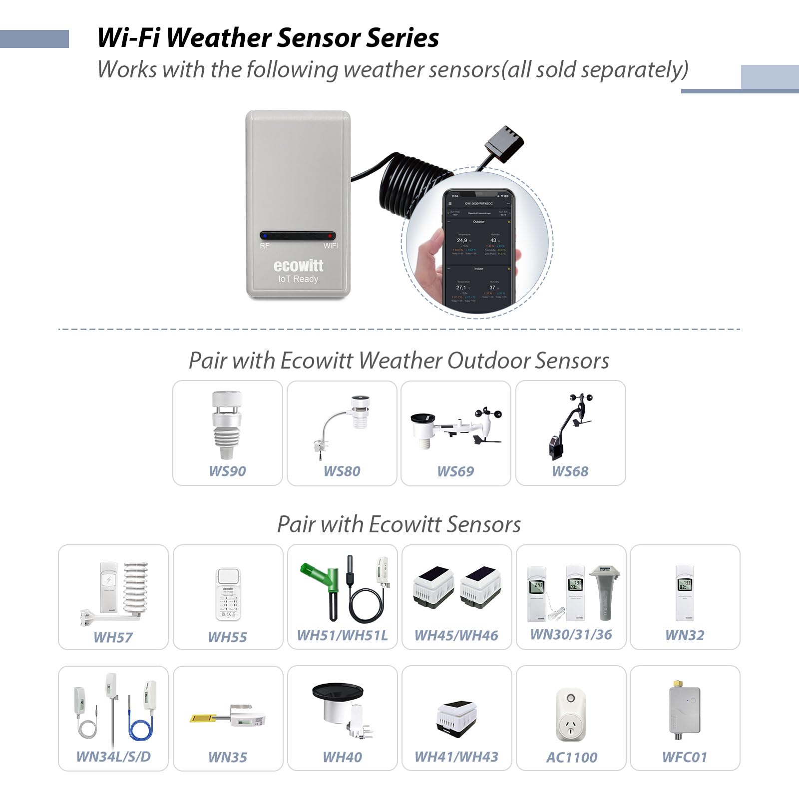 ECOWITT WH51 sensor closeup showing probe details for accurate readings benefit