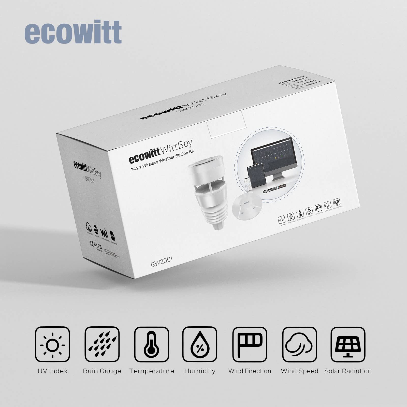 ECOWITT Wittboy next to a ruler for scale showing compact size benefit: small footprint
