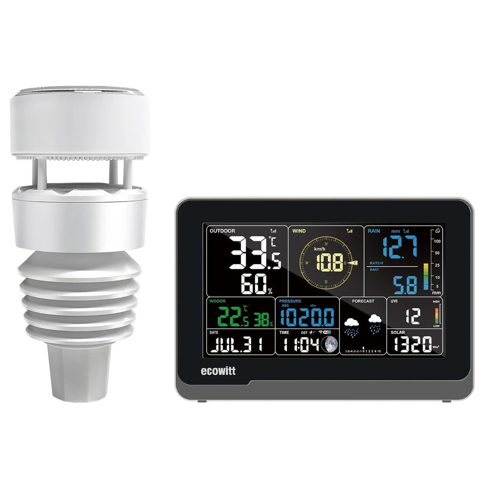 ECOWITT WS3900 console front view showing clear color display and benefits