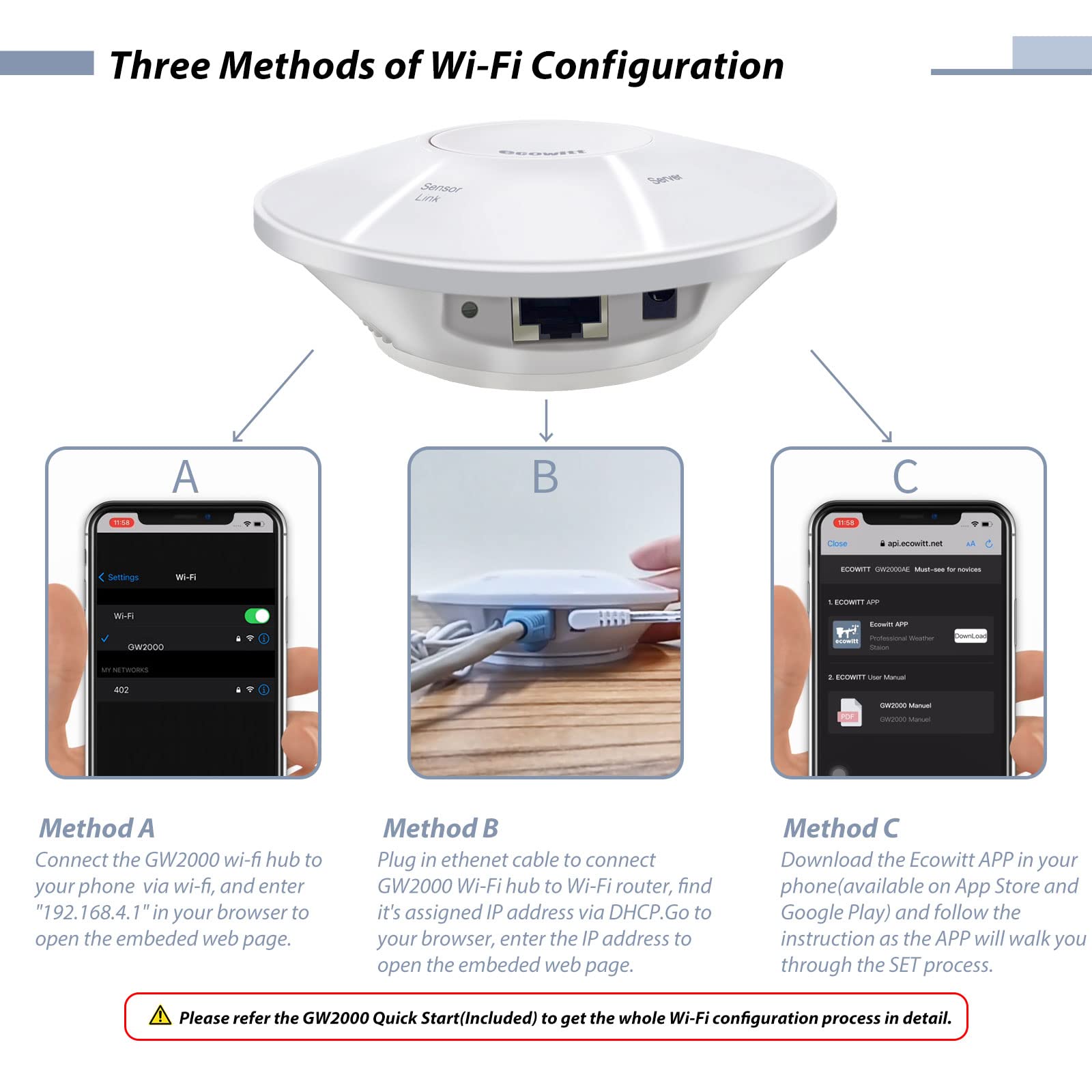 ECOWITT WS90 solar panel rear view showing charging surface benefit: extended battery life