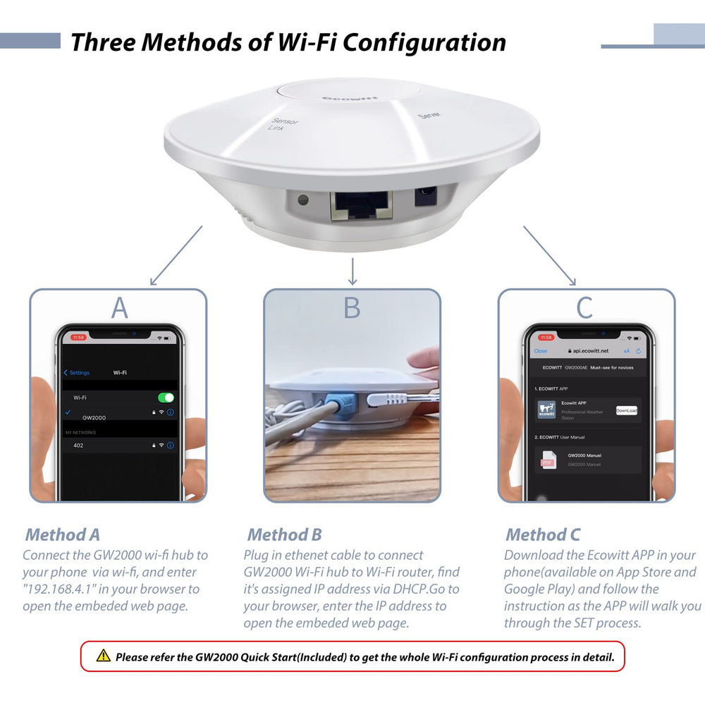 ECOWITT WS90 solar panel rear view showing charging surface benefit: extended battery life