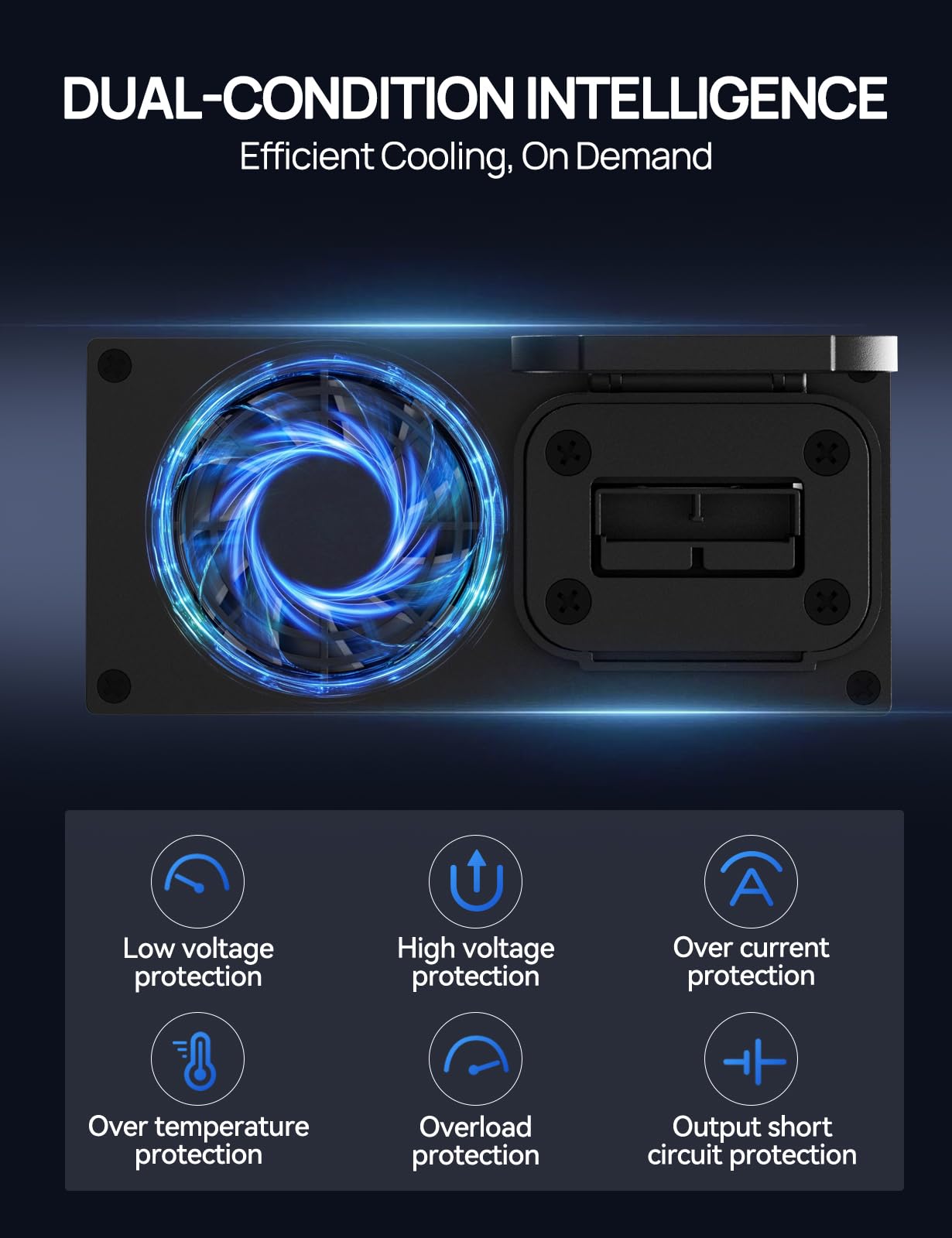 ECO-WORTHY LED indicators closeup for instant fault and status alerts