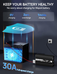 ECO-WORTHY terminal detail with robust connections for safe installation