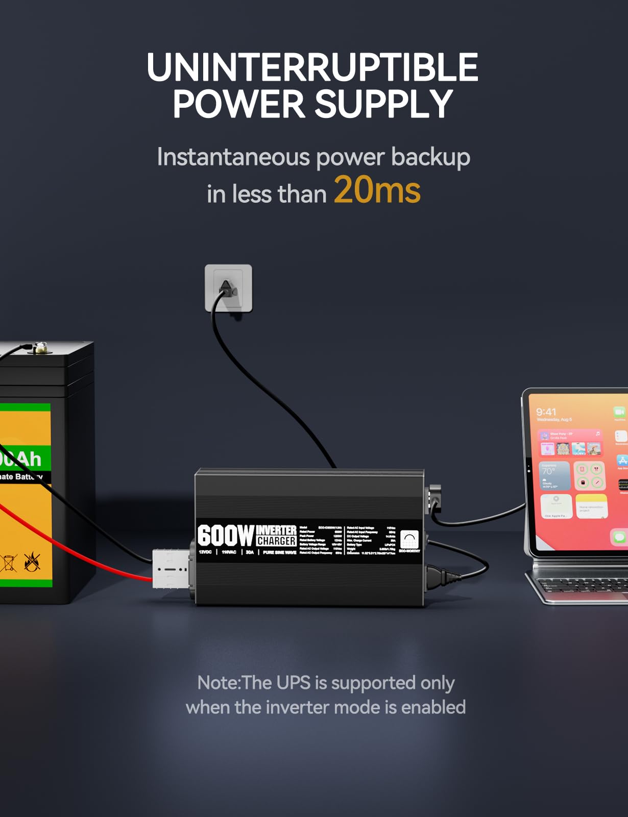 ECO-WORTHY powering a microwave to demonstrate appliance compatibility