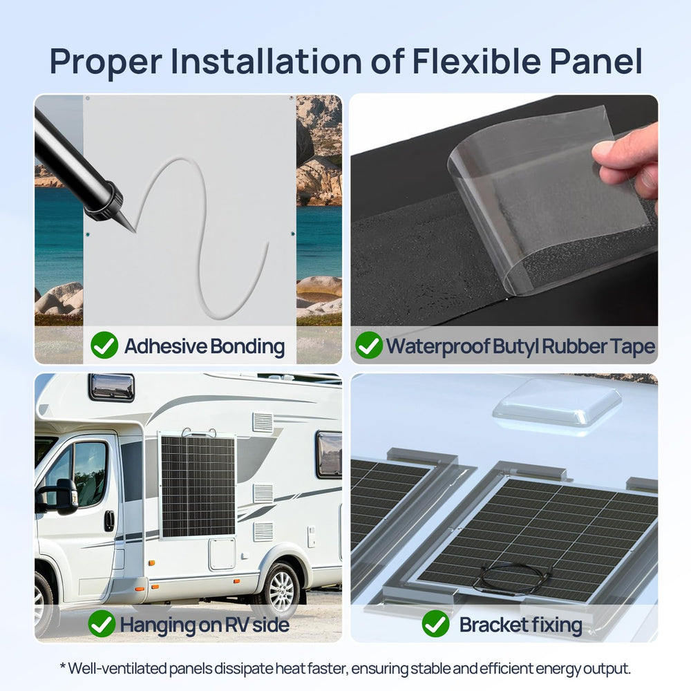 ECO-WORTHY sealed IP68 junction box detail showing waterproof protection for outdoor use