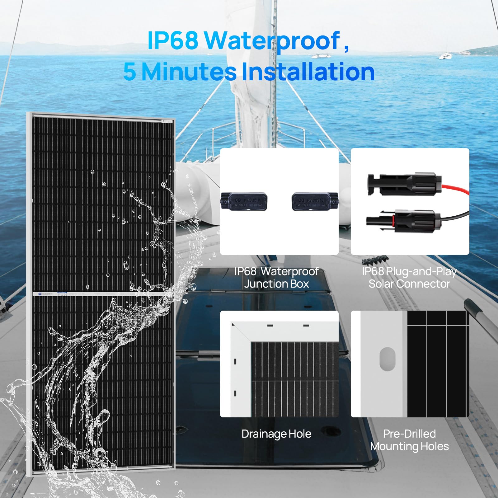 ECO-WORTHY pre-drilled mounting holes and grounding points for faster, easier installation