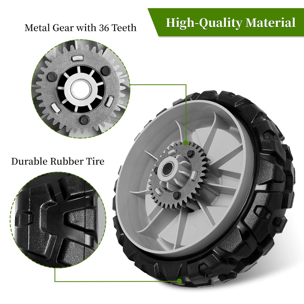 Ecreban wheel mounted on axle showing correct scale and easy install benefit