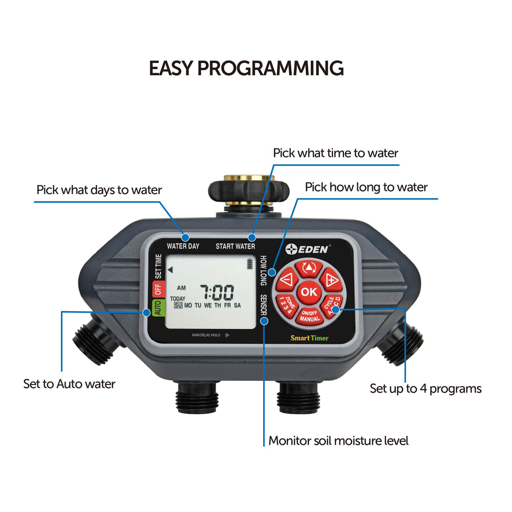 Eden 93413 angled LCD display for clear programming and quick setup