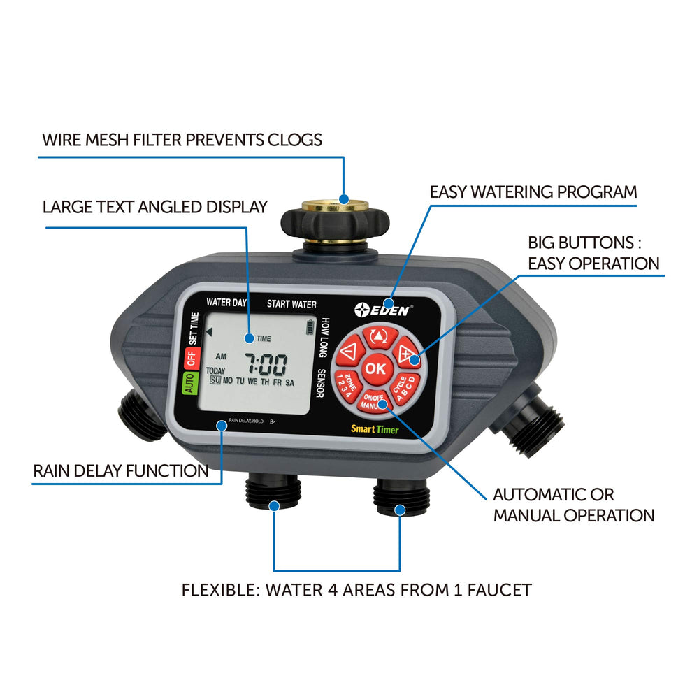 Eden 93413 connector and metal filter preventing leaks and debris