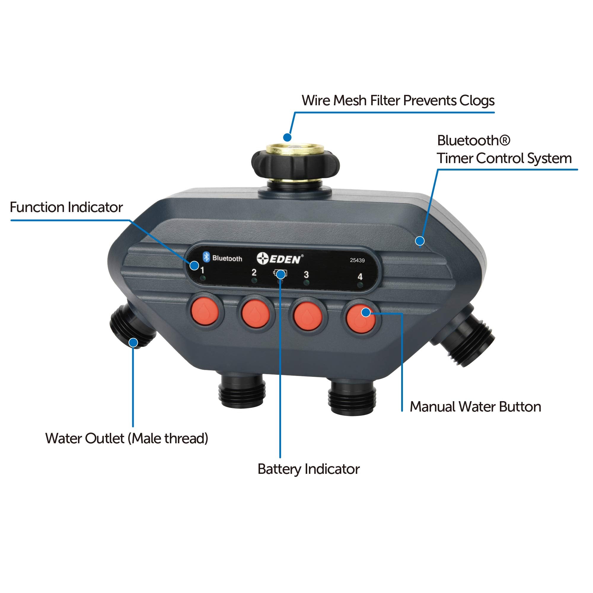 Eden Water Timer App screen on phone controlling zones offering remote convenience