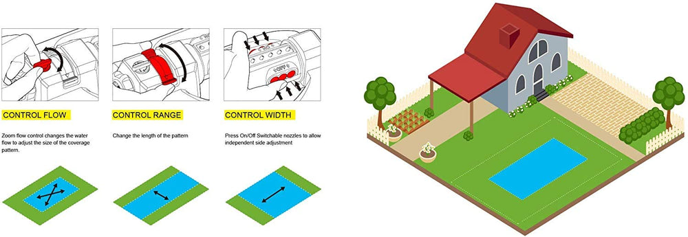 Eden brand close-up of 20 clog-resistant nozzles demonstrating consistent spray