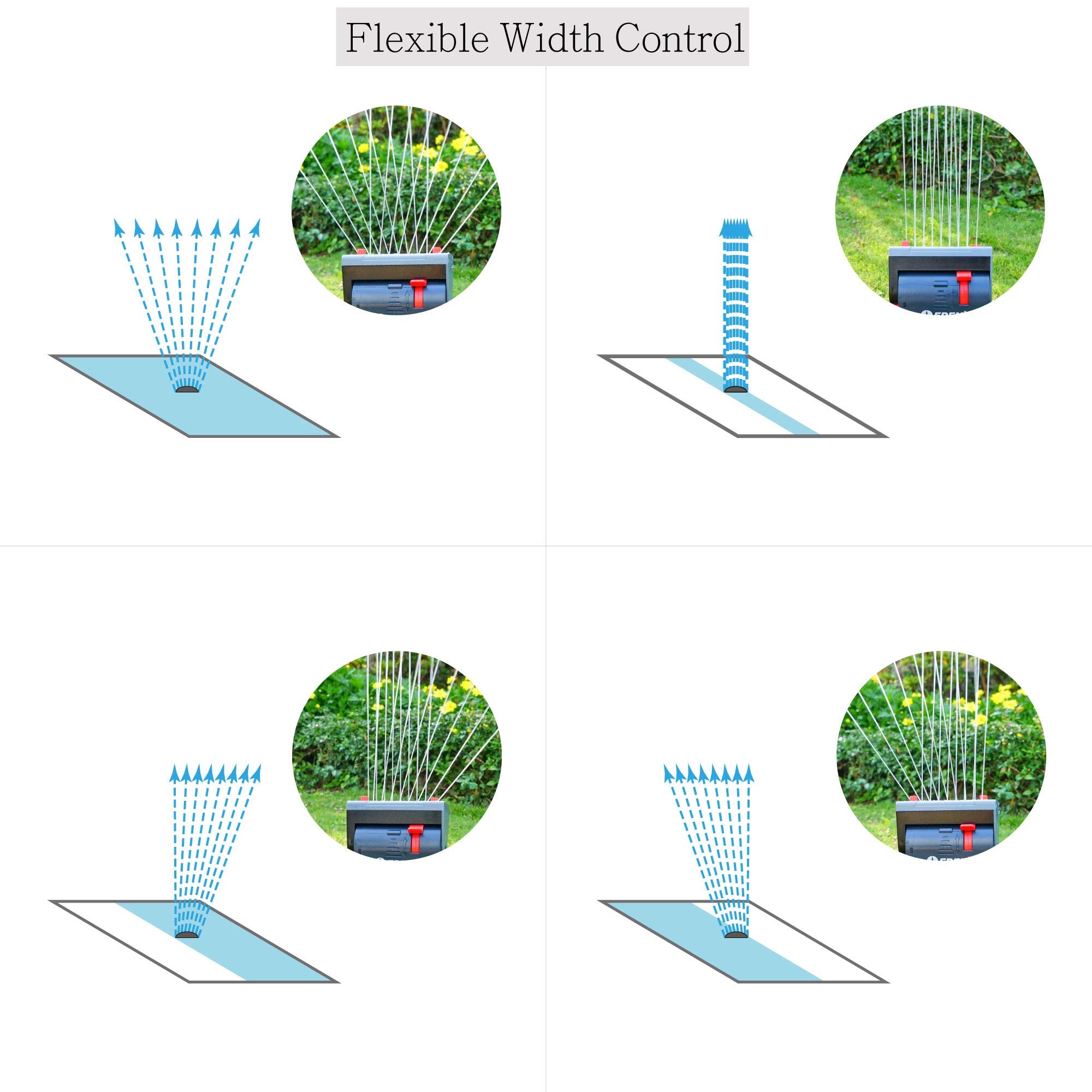 Eden detail of 16 nozzles demonstrating even spray distribution benefit
