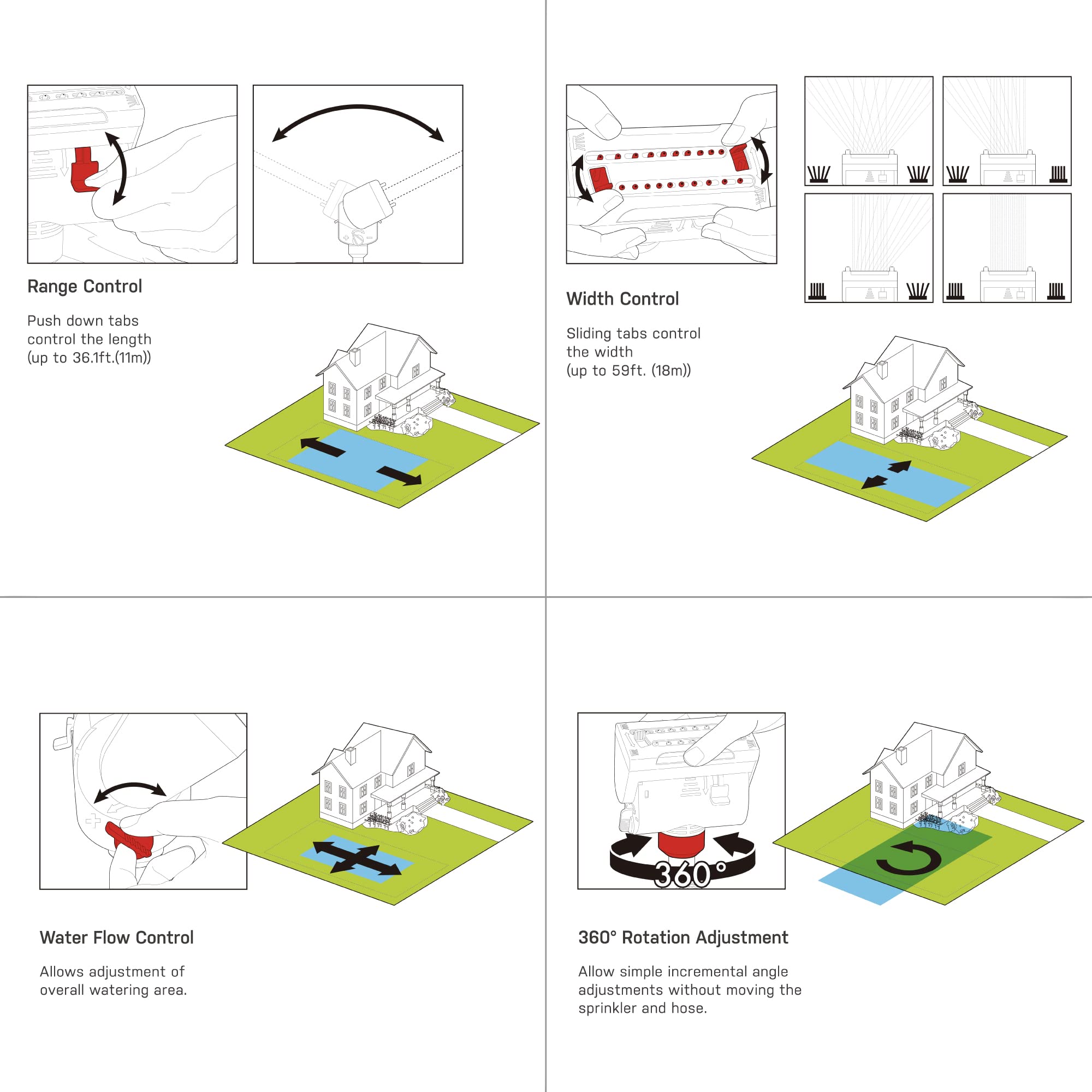 Eden deflector and diffuser controls demonstrating adjustable distance and pattern