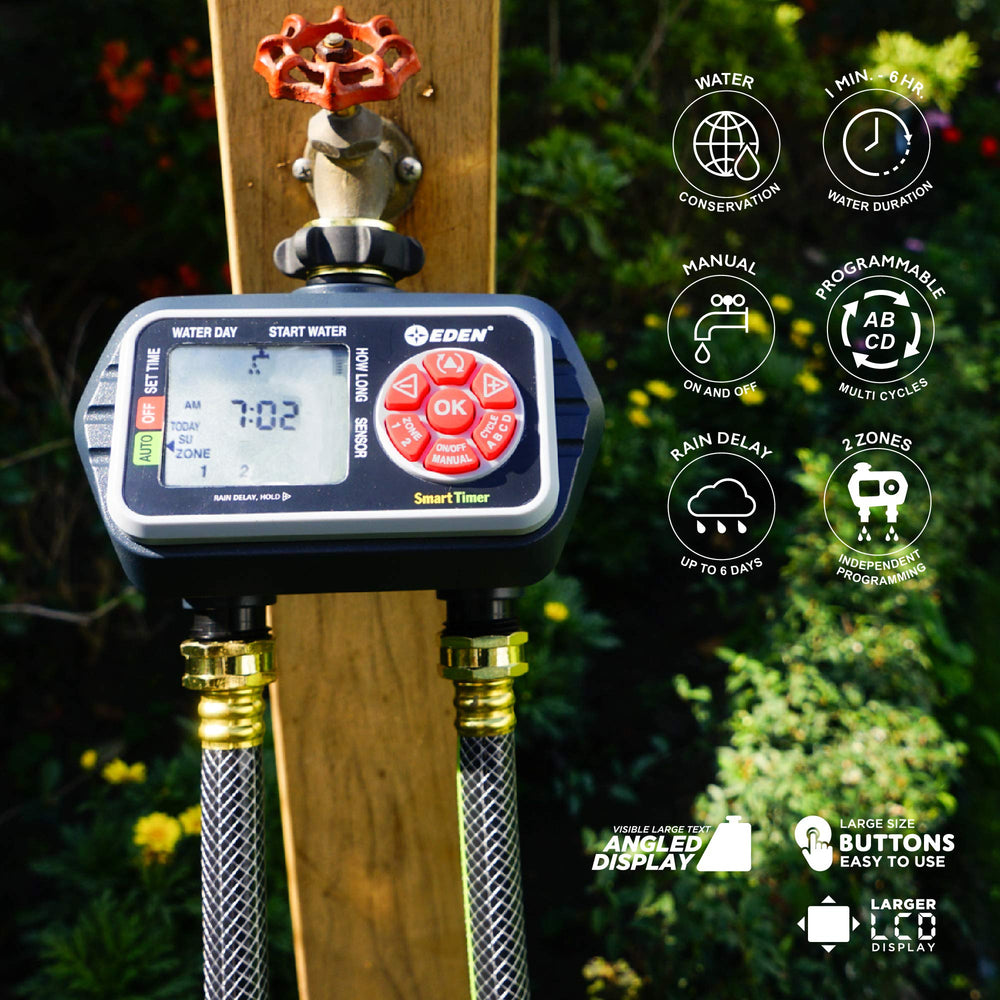 Eden mounted on faucet with hoses attached for quick installation