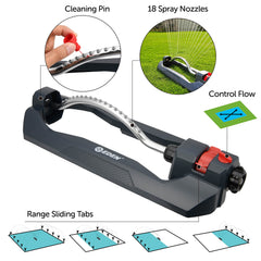 Eden sprinkler in use watering lawn efficiently for healthy turf