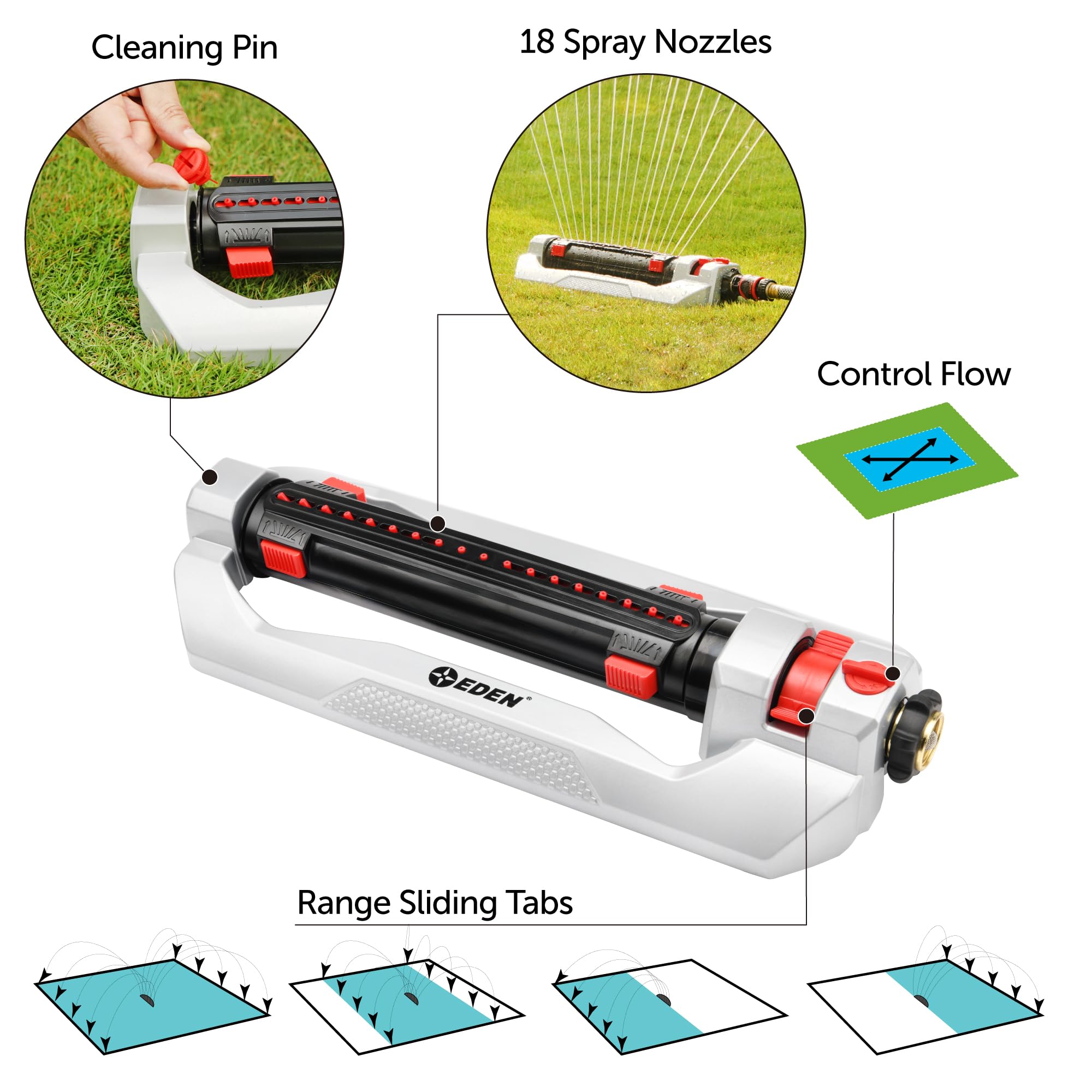 Eden range and width adjustment tabs controls for precise watering customization