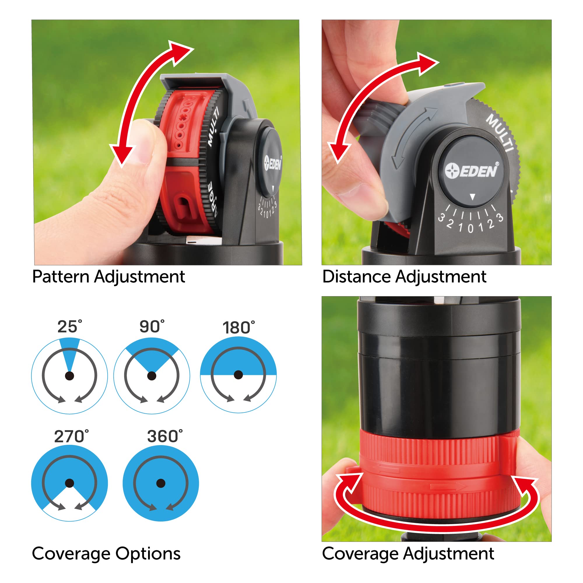 Eden tripod leg clamp close-up showing quick-release locks for fast setup benefit
