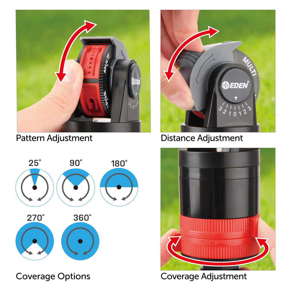 Eden tripod leg clamp close-up showing quick-release locks for fast setup benefit